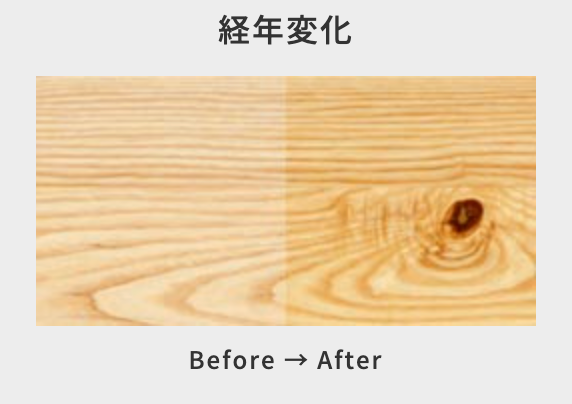 経年変化を楽しめる自然素材